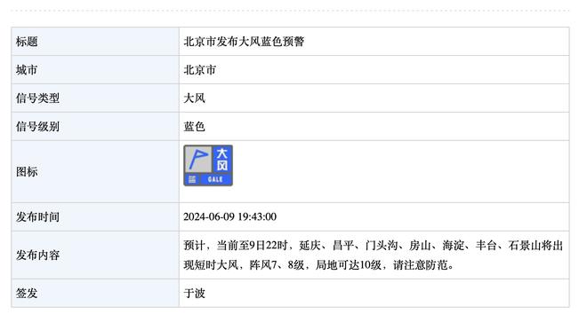 利物浦vs曼联半场数据：利物浦狂轰15脚，曼联2次射门0射正